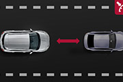 Lane assist και σύστημα αναγνώρισης οδικών σημάτων
